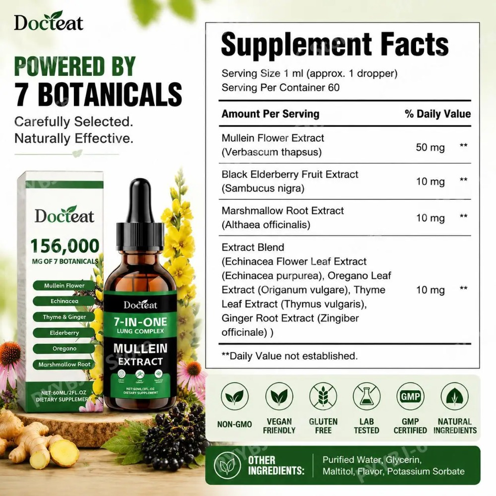 Docteat 7-w-1 Ekstrakt z Kroko – Herbal Wellness Drops recenzja i cena