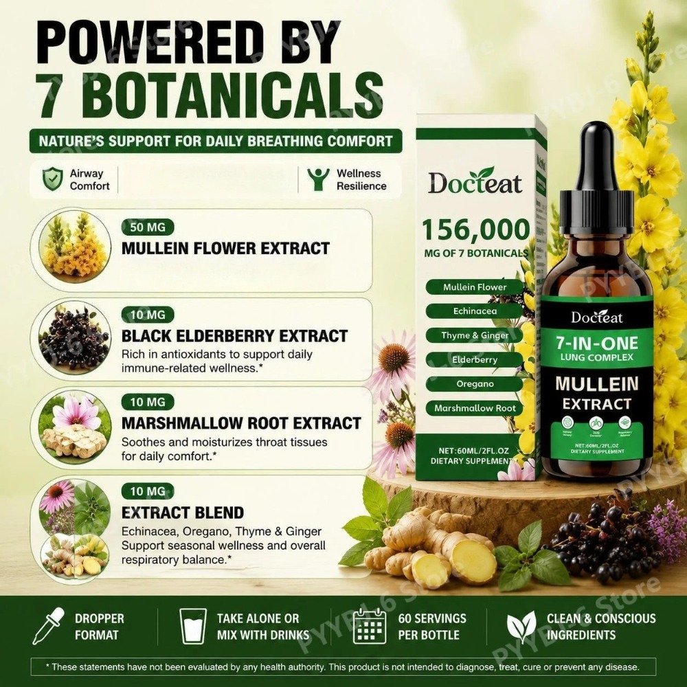 Docteat 7-w-1 Ekstrakt z Kroko – Herbal Wellness Drops recenzja i cena