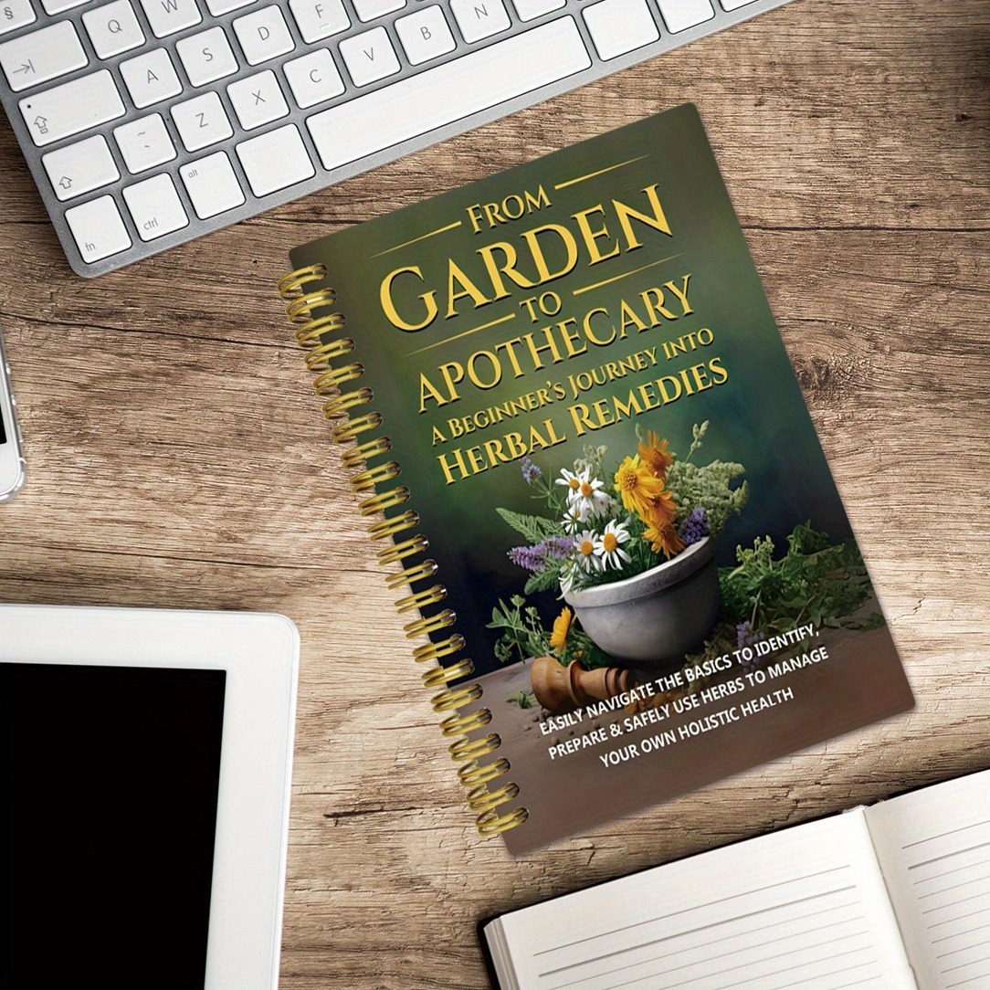 Przewodnik dla początkujących  – Herbal Wellness Remedy recenzja i cena